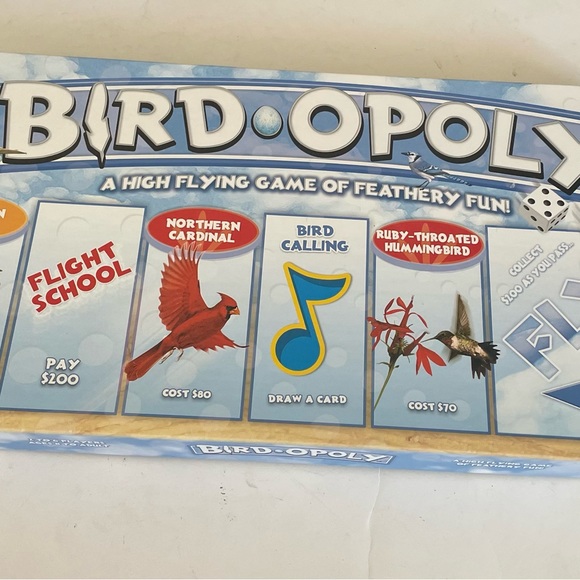 Bird Opoly game - Picture 2 of 6